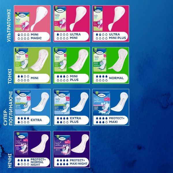 Жіночі урологічні прокладки Tena Lady Protect+ Normal Night (5 крапель) 10 шт. Поглинаючі прокладки для сну 000006332 фото
