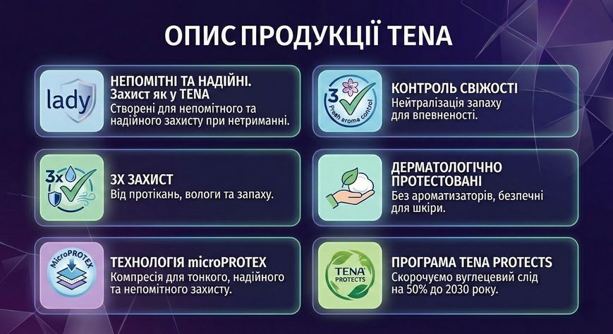 Женские урологические прокладки Tena Lady Protect+ Maxi Night (8 капель) 12 шт. Ночные урологические прокладки 000006671 фото
