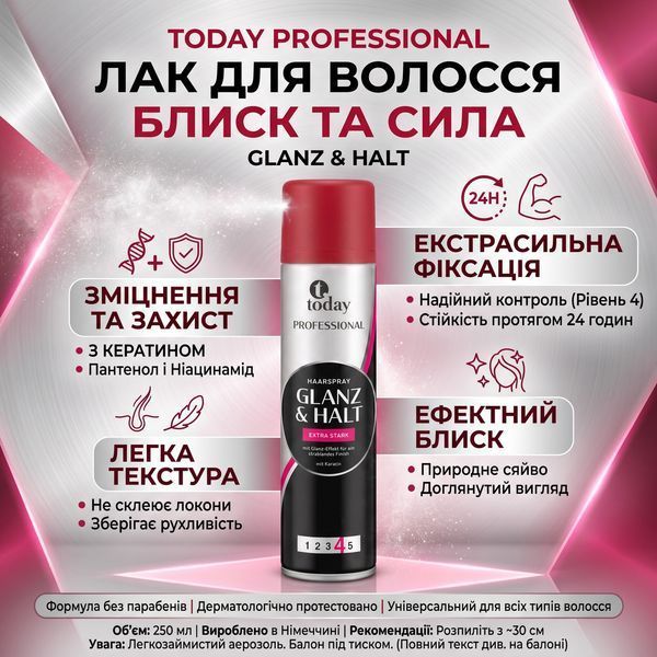 Лак для волосся Today Professional Haarspray Glanz & Halt extra stark 250 мл 000007160 фото