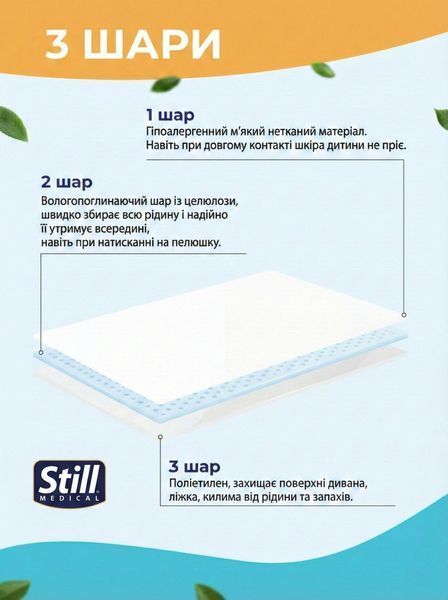 Пелюшки гігієнічні поглинаючі Still Underpad (60х90 см) 30 шт. Вбираючі простирадла 000006272 фото