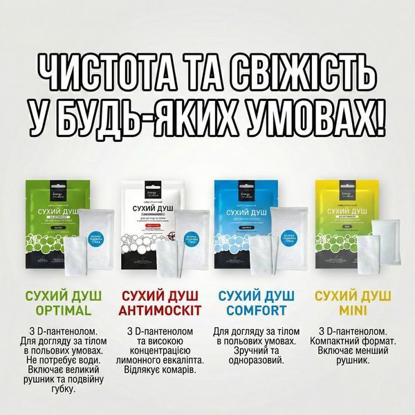 Сухий душ Energy Of Nature Optimal з подвійною губкою, двома рушниками та саше з водою. Одноразовий душ для всього тіла з рушником 000006541 фото