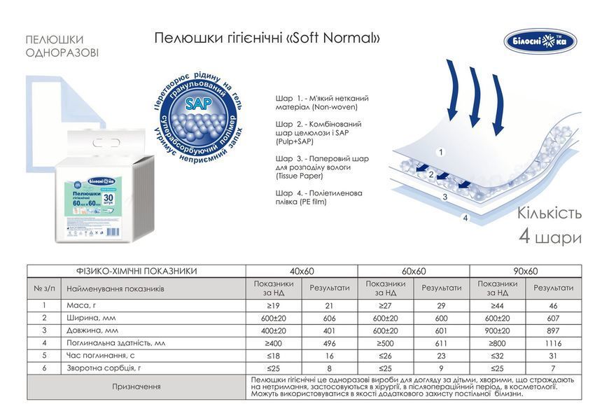 Одноразові пелюшки Білосніжка Soft Normal (90х60 см) 30 шт.  000006153 фото