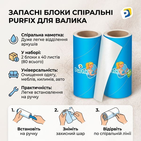 Запасні блоки спіральні Purfix для універсального ролика для чищення 2х40 листів 000007083 фото