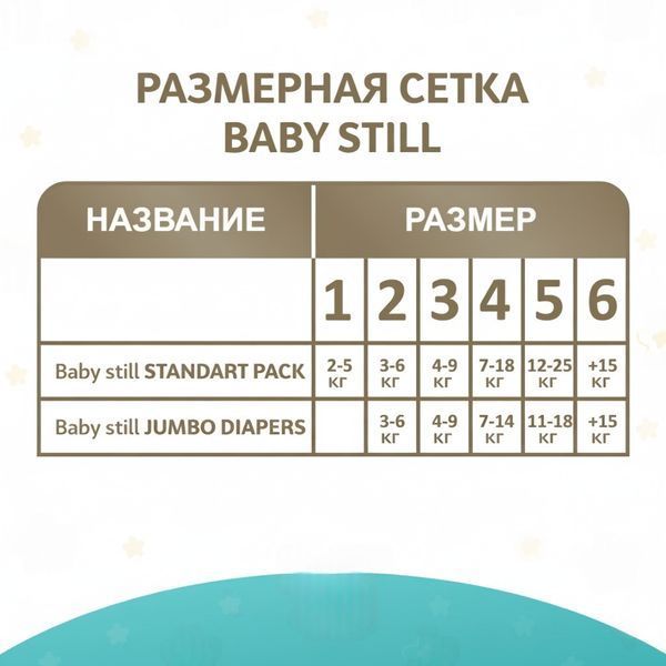 Підгузки Baby Still mini 2 (3-6 кг) 72 шт. + Подарунок шампунь Honeywood з ромашкою та молочними протеїнами 250 мл. 000007008 фото