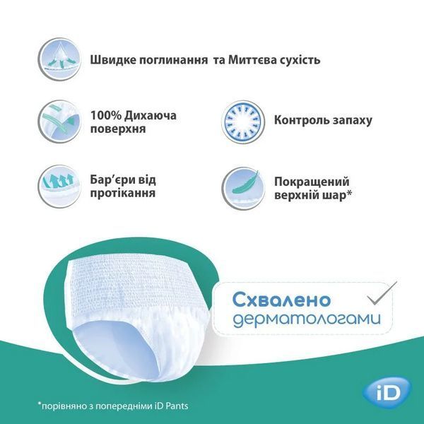 Підгузки-трусики для дорослих iD Essential Extra Plus М (80-120 см) 10 шт.  000006745 фото