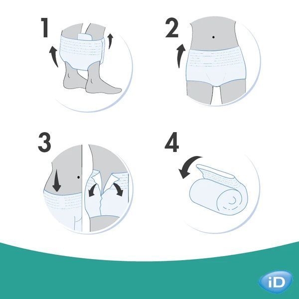 Підгузки-трусики для дорослих iD Essential Extra Plus М (80-120 см) 10 шт.  000006745 фото