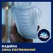 Прокладки урологічні чоловічі Tena Men Active Fit Level 2 (4 краплі) 20 шт. 000006961 фото 3