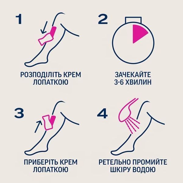Крем для депіляції Veet Minima для чутливої шкіри тіла, ніг, рук, зони бікіні та області пахв 400 мл 000005536 фото