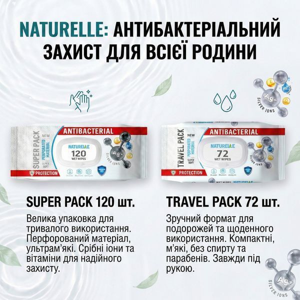 Вологі серветки антибактеріальні Naturelle Antibacterial Silver ions 120 шт. Гігієнічні серветки для рук 000006346 фото